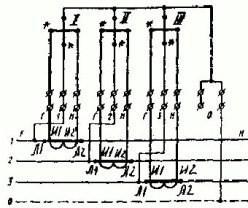 Схема полукосвенного включения трёхфазного счетчика активной энергии