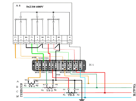 Монтажная схема включения учёта электроэнергии с применением клеммной испытательной коробки
