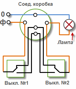 Схема Проходного Выключателя Одноклавишного Фото