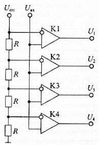 Схема преобразователя аналогового сигнала в цифровой унитарный код