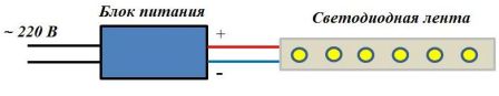 Схема подключения одноцветной светодиодной ленты