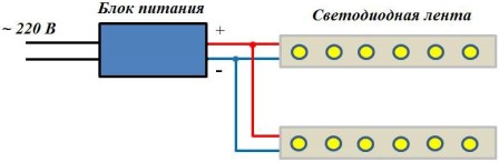 Схема параллельного подключения двух одноцветных светодиодных лент
