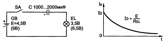 Схема с конденсатором в цепи постоянного тока