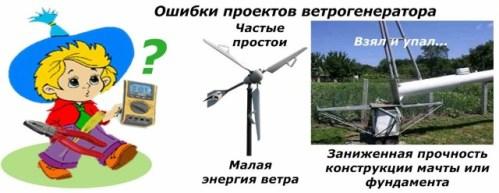 Ошибки проектов ветрогенераторов