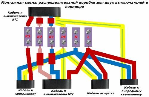 Монтажная схема распределительной коробки для двух выключателей в коридоре