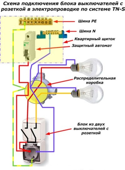 Схема подключения блока выключателей с розеткой в электропроводке по системе TN-S 