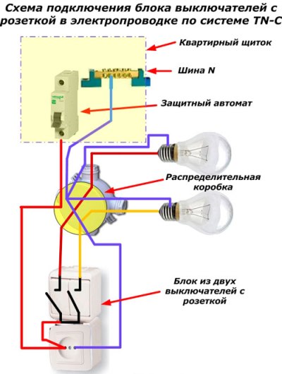Схема подключения блока выключателей с розеткой в электропроводке по системе TN-C 