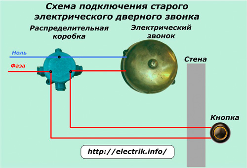 Схема подключения старого электрического дверного звонка