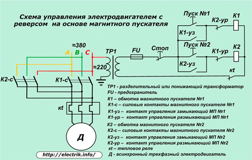 Схема управления электродвигателем с реверсом на основе магнитного пускателя