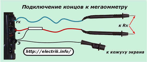 Как прозвонить кабель мегаомметром