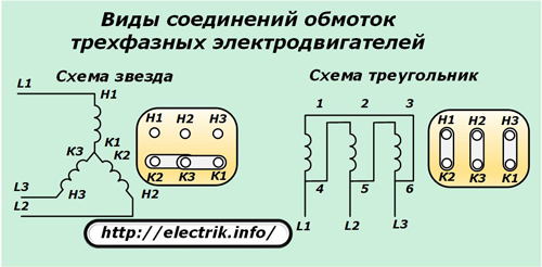 Виды соединений обмоток трехфазных электродвигателей
