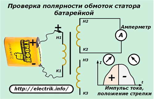 Сопротивление обмоток электродвигателя таблица