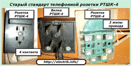 Старый стандарт телефонной розетки РТШК-4