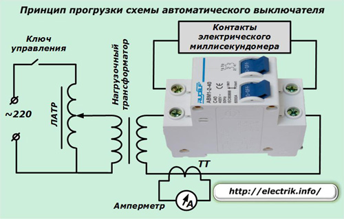 Принцип прогрузки схемы автоматического выключателя