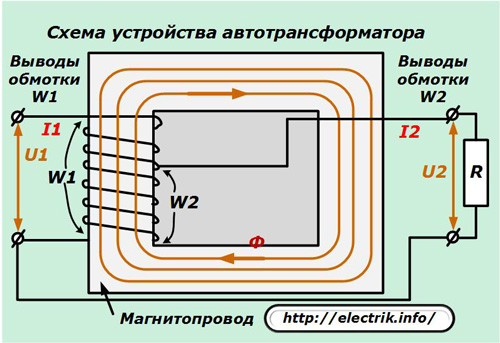 Схема устройства автотрансформатора