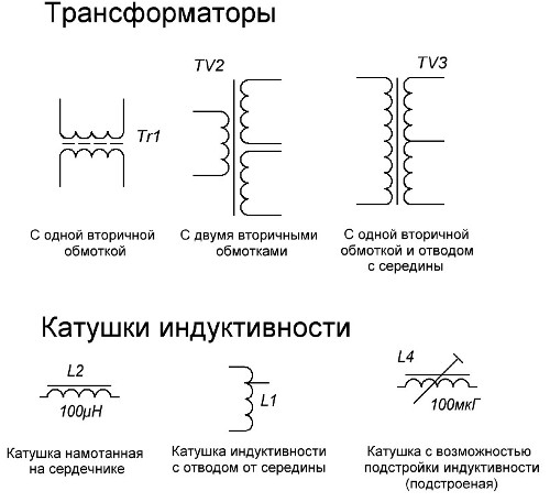 Обозначение на схеме трансформаторов