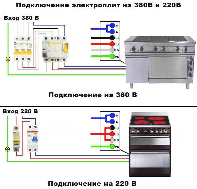 Схемы подключения электрических плит