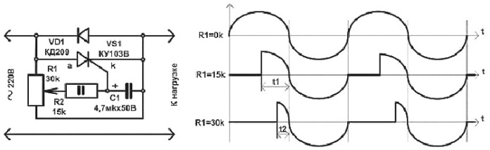 Принципиальная схема простого тиристорного регулятора