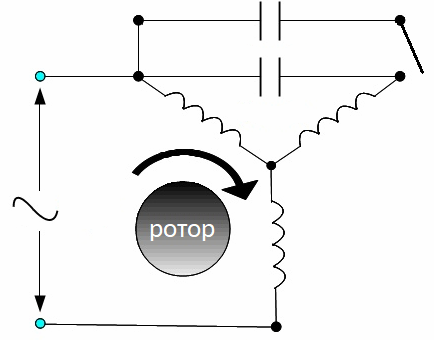 Схемы подключения конденсаторов к электродвигателю
