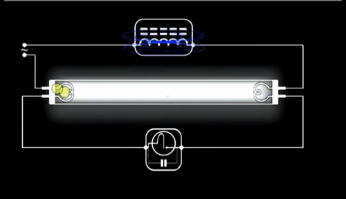 Анимация процесса включения люминесцентной лампы