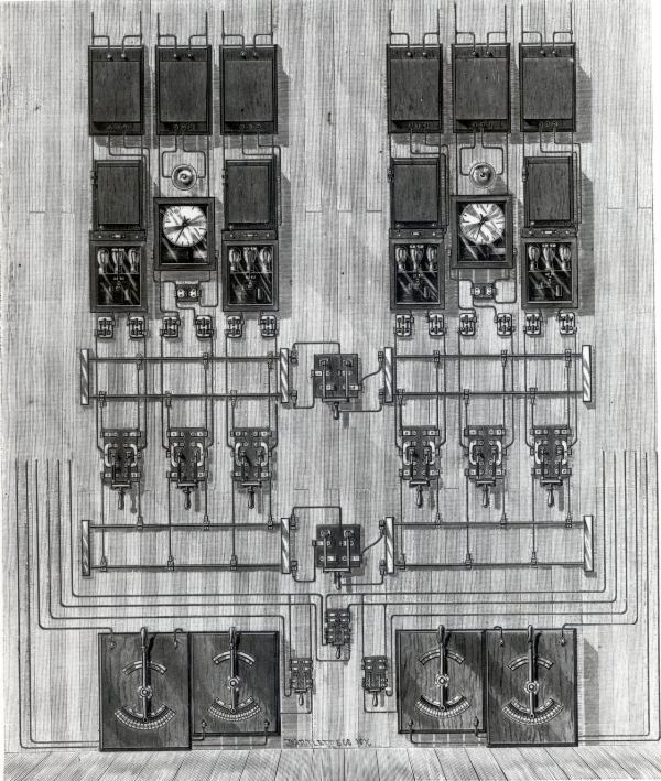 Распределительное устройство переменного тока Westinghouse