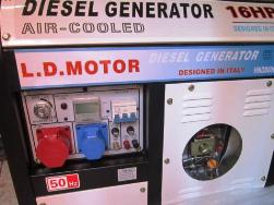 Десять часто задаваемых вопросов при покупке генераторов для дома