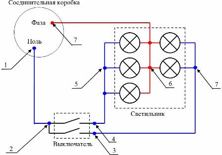 Принципиальная схема соединения выключателя и люстры с прерыванием нулевого провода