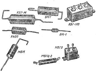Бумажные и металлобумажные конденсаторы для цепей переменного тока