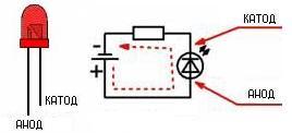 Схема подключения светодиода через токоограничивающий резистор