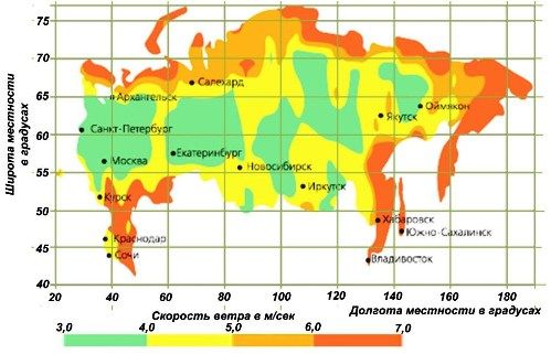 Усредненный годовой график распределения ветров для территории России, определенный для высот 50 метров