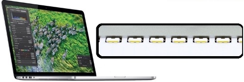 подсветка дисплея Retina в ноутбуке Apple MacBook Pro