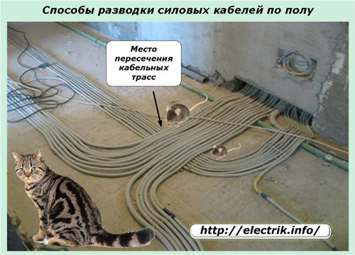 Способы разводки силовых кабелей по полу