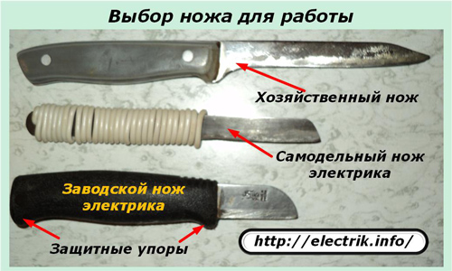 Выбор ножа для работы