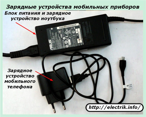 Зарядные устройства мобильных приборов