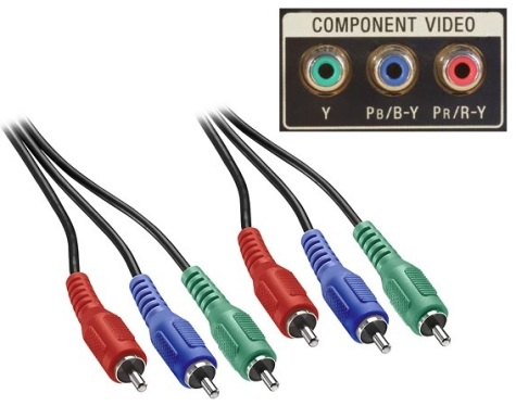 COMPONENT VIDEO