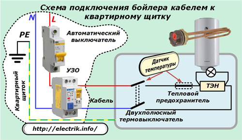 Схема подключения бойлера кабелем к квартирному щитку