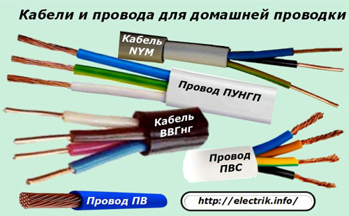 Кабели и провода для домашней проводки