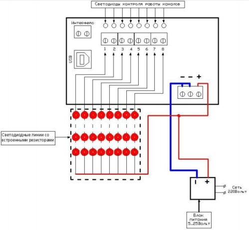 Схема подключения программируемого контроллера