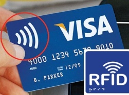 Радиочастотная идентификация (RFID): принцип работы и применение 