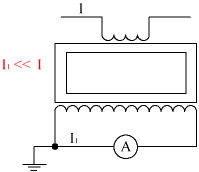 Включение амперметра через измерительный трансформатор тока