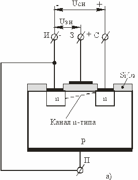 Транзисторы с индуцированным каналом