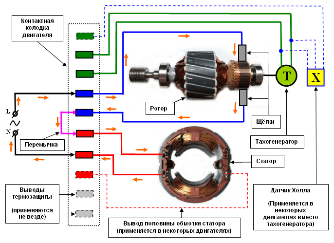 Типовая схема включения двигателя стиральной машины