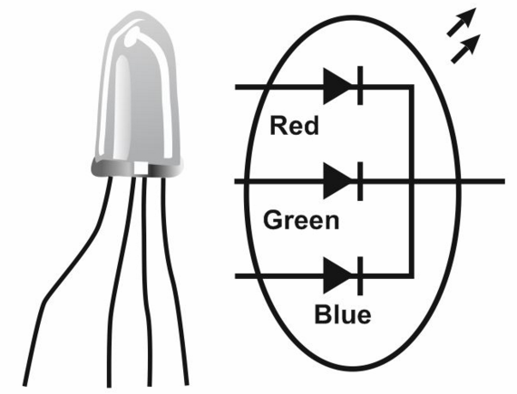 RGB-светодиод с общим анодом