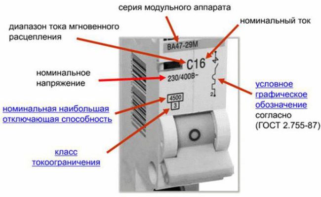 Пример расшифровки маркировки автомата