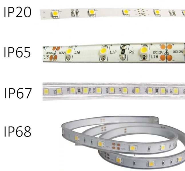 Светодиодные ленты с различными степенями защиты