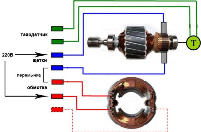 Как сделать реверс двигателя от стиральной машины автомат
