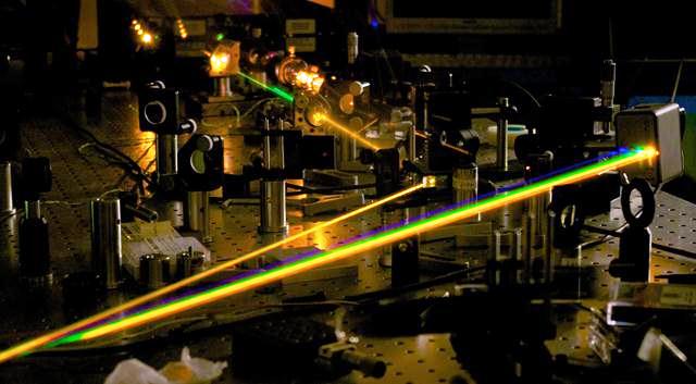 Лазерная спектроскопия