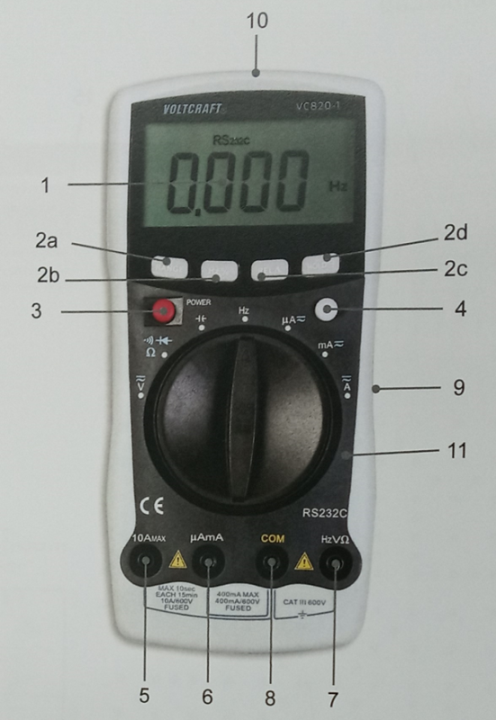 Передняя панель мультиметра VC820